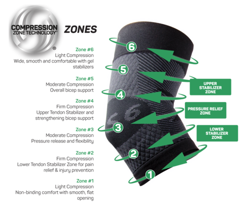 Albuebeskyttelse ES6 OS1stk