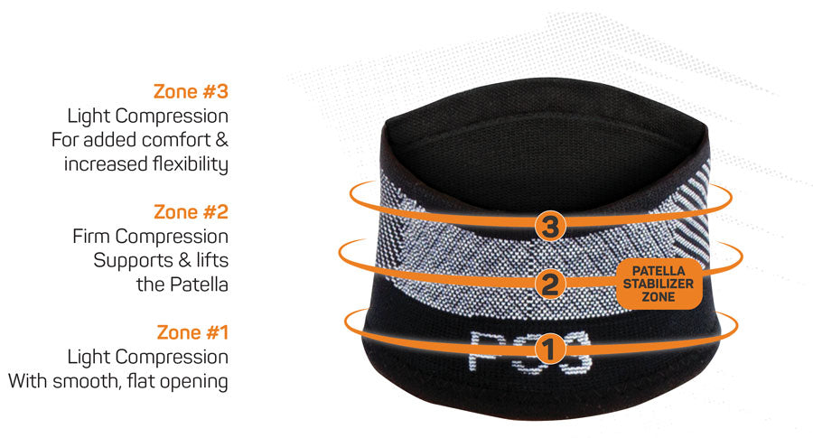 Størrelse XL - Patellastøtte - PS3 fra OS1st