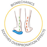 Scholl Biomechanics-sål